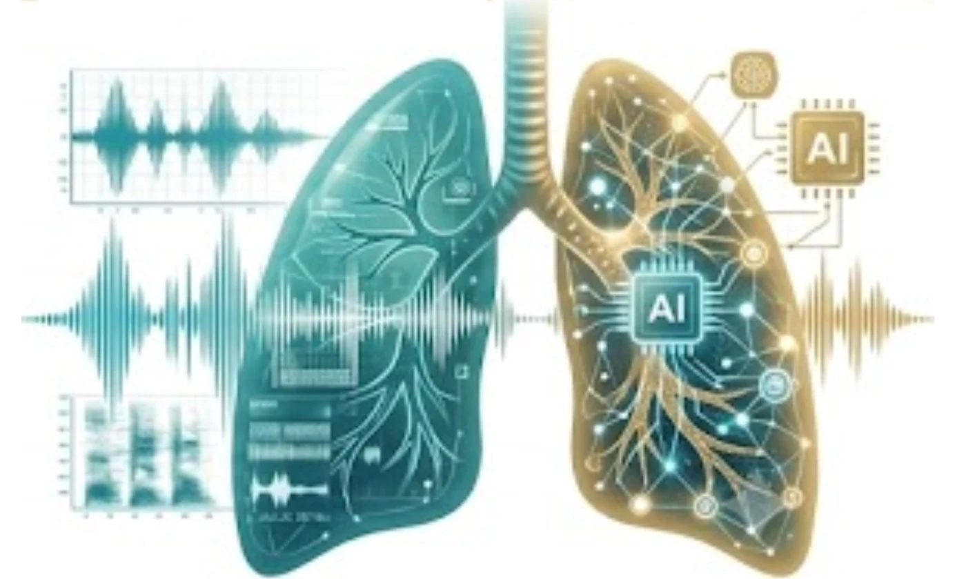 Illustration of two lungs: one overlaid with sound waveforms and spectrograms, the other with an AI network, joined by a waveform.